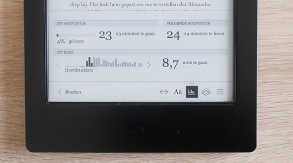 Kobo Aura H2O