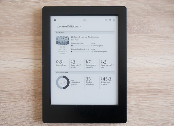 Kobo Aura H2O